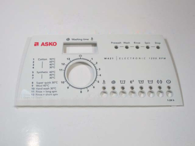 ПАНЕЛЬ УПРАВЛЕНИЯ